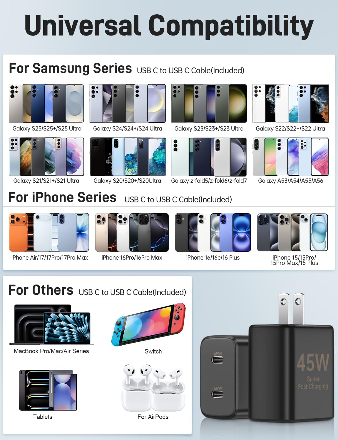 Citelect universal compatibility supporting Samsung and iPhone devices
