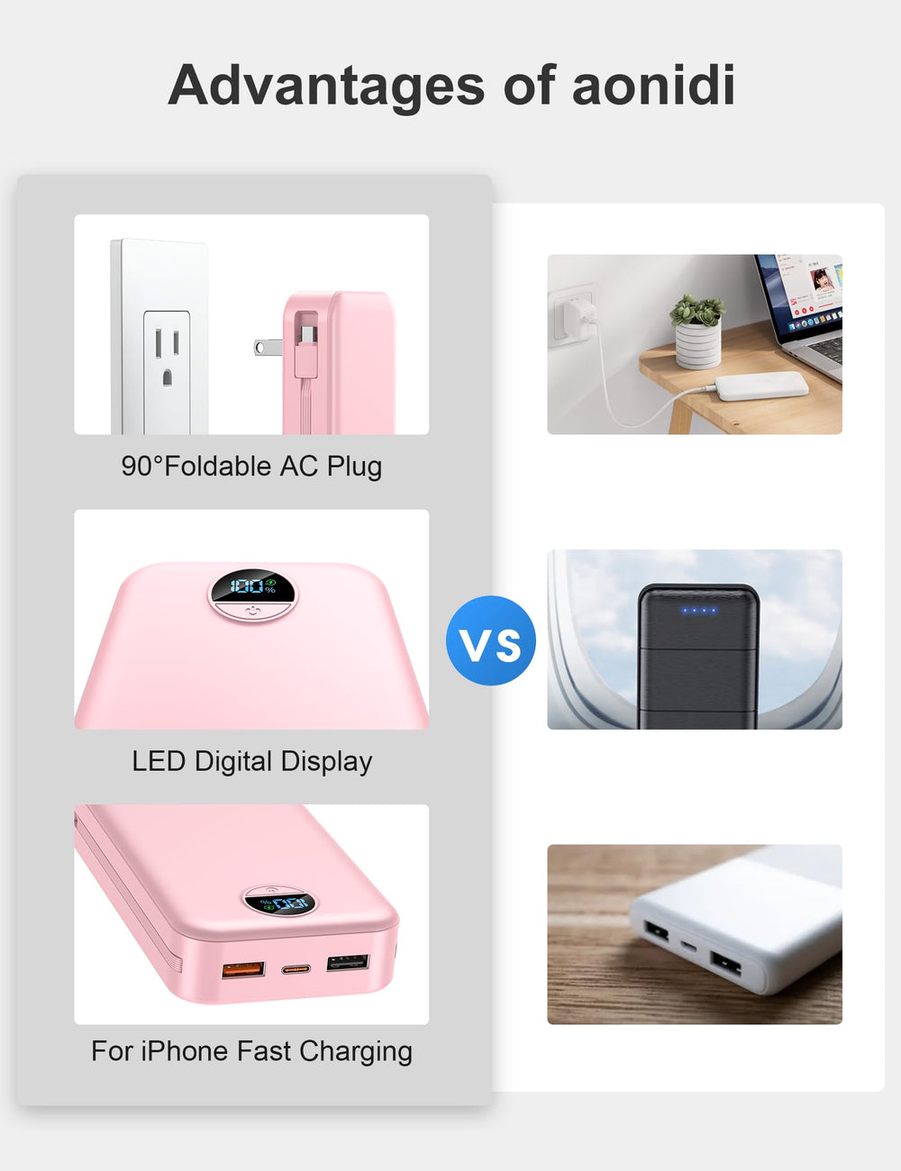Citicr portable charger showing 22.5W fast charging for quick top-ups.