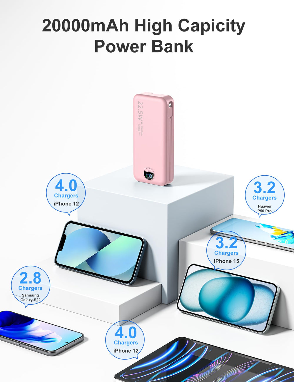 Citicr power bank LED display indicating remaining power at a glance.