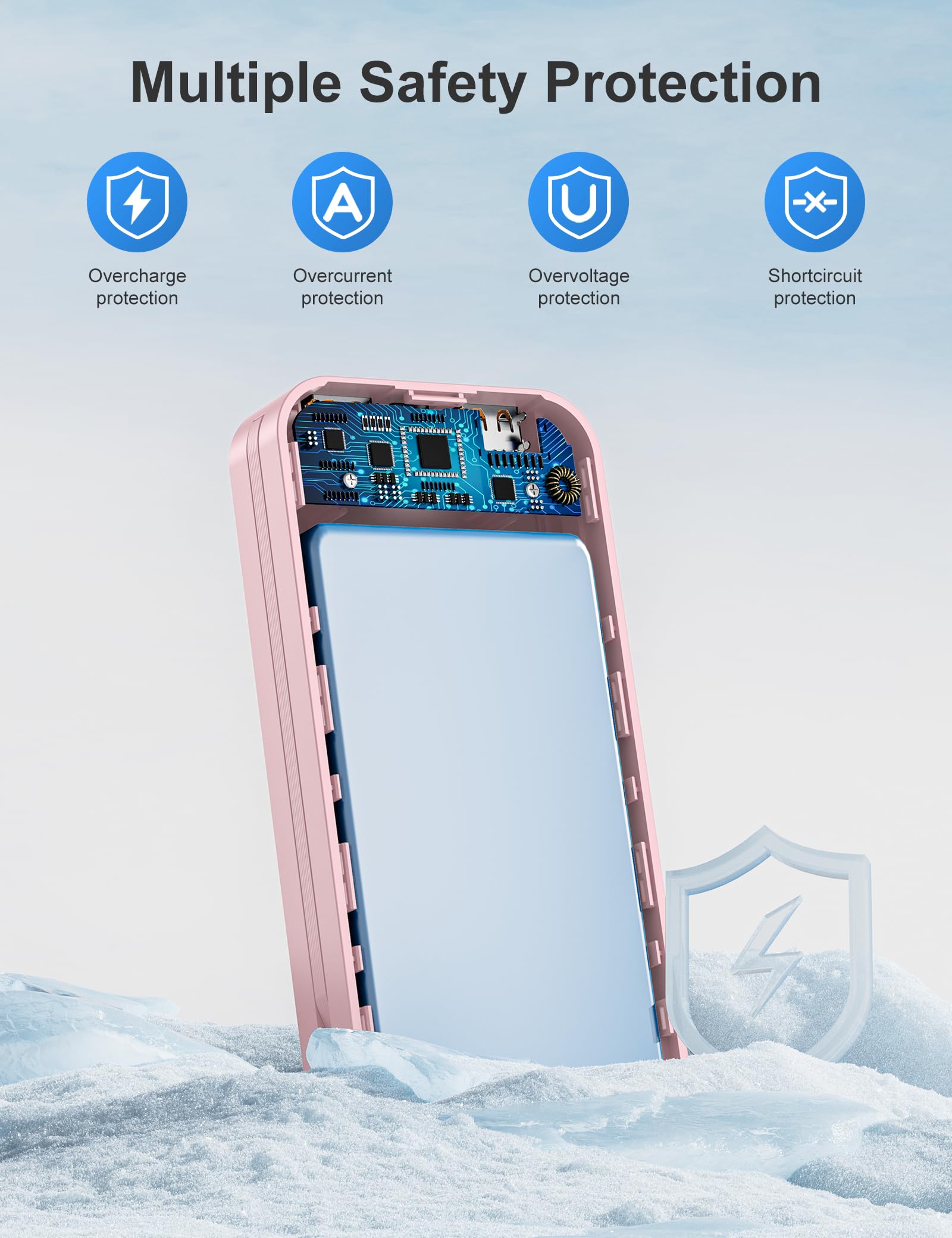 Citicr 6-layer safety protection guarding against common charging risks.