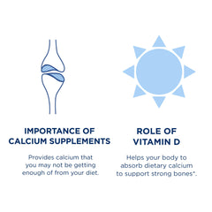 Citracal bottle label highlights calcium and vitamin D3 for bone support.