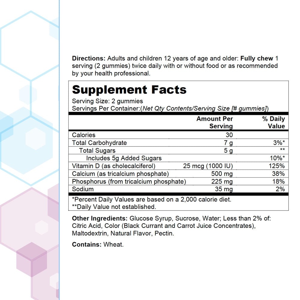 Citracal calcium and vitamin D3 serving two gummies per day concept.