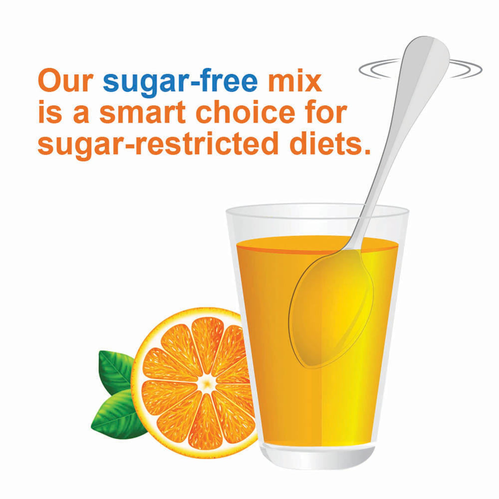 Citrucel sugar-free fiber powder scoop showing dosage for regularity support.