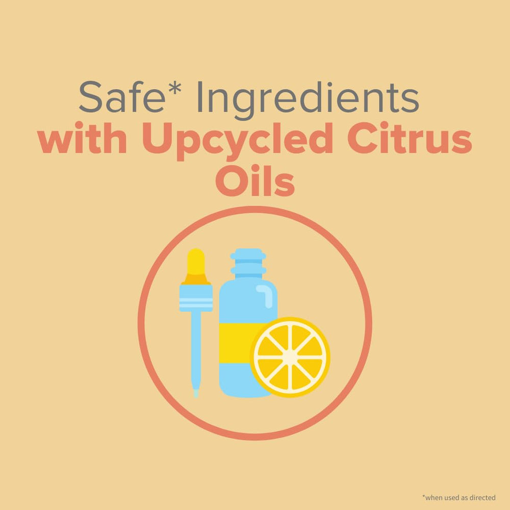 Citrus Magic upcycled citrus oils delivering natural scent with sustainability