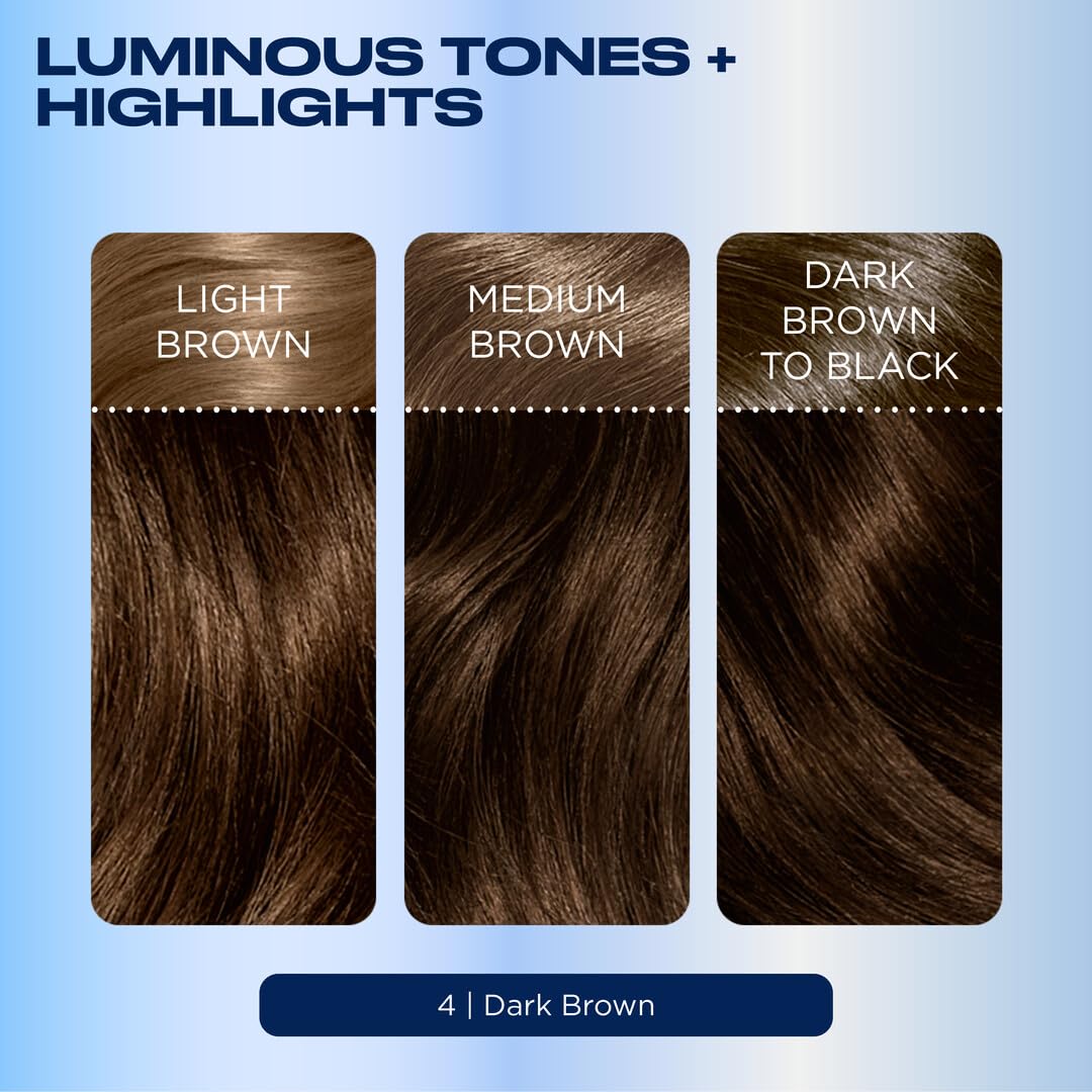 Clairol Nice'n Easy Revitashine Intense Treatment strengthens color bonds