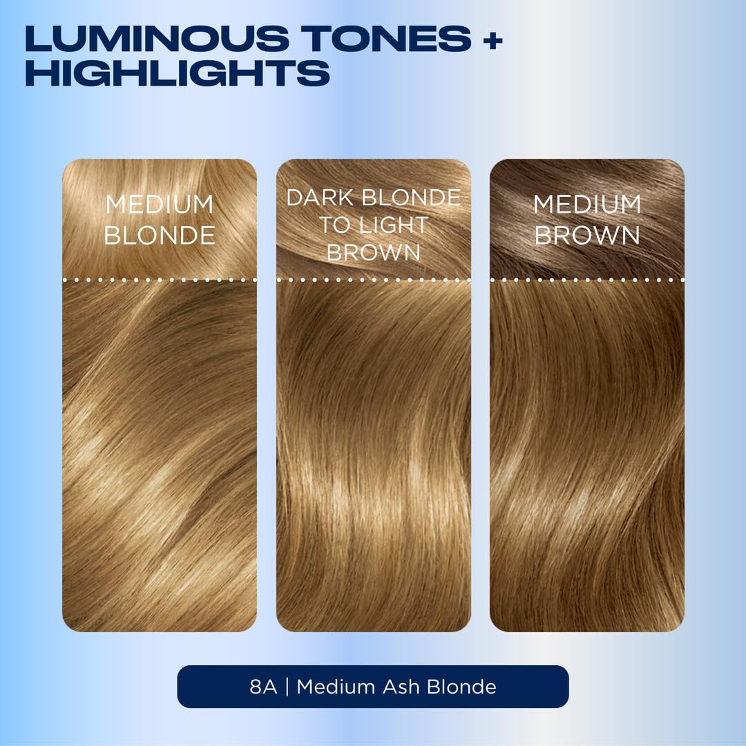 Clairol Nice'n Easy natural-looking gray coverage result.
