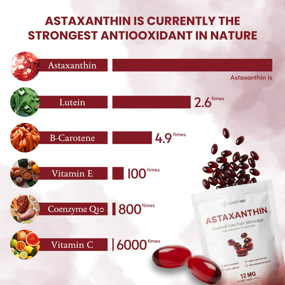 ClarityMD astaxanthin capsule closeup emphasizing natural microalgae origin.