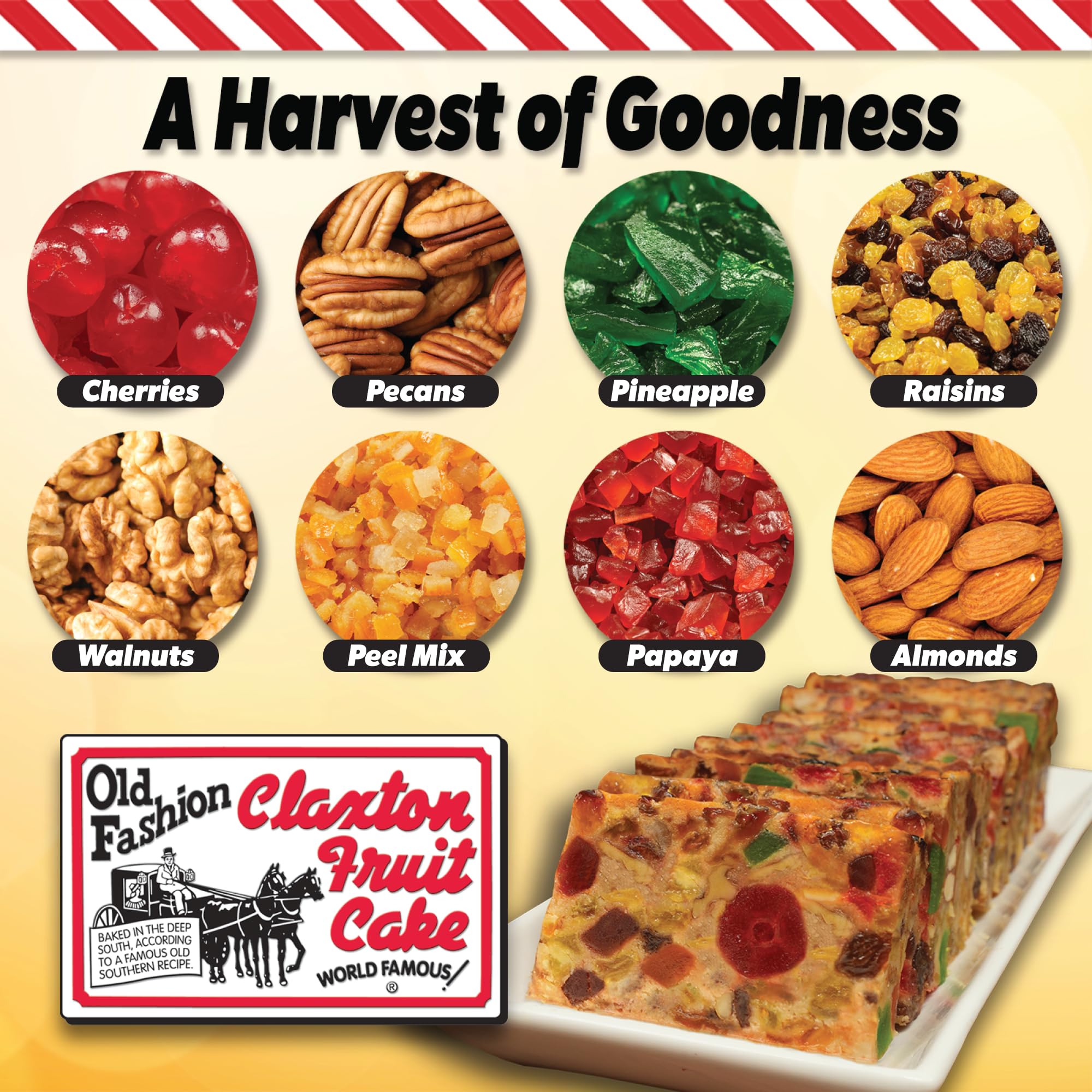 Claxton Fruit Cake candied fruits close-up—colorful, festive, and appealing.