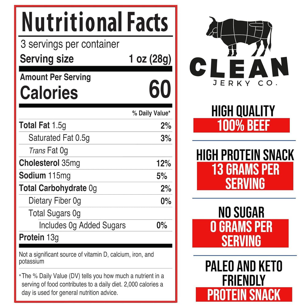 Clean Jerky Co three-ingredients beef jerky shows minimalism and honest nutrition