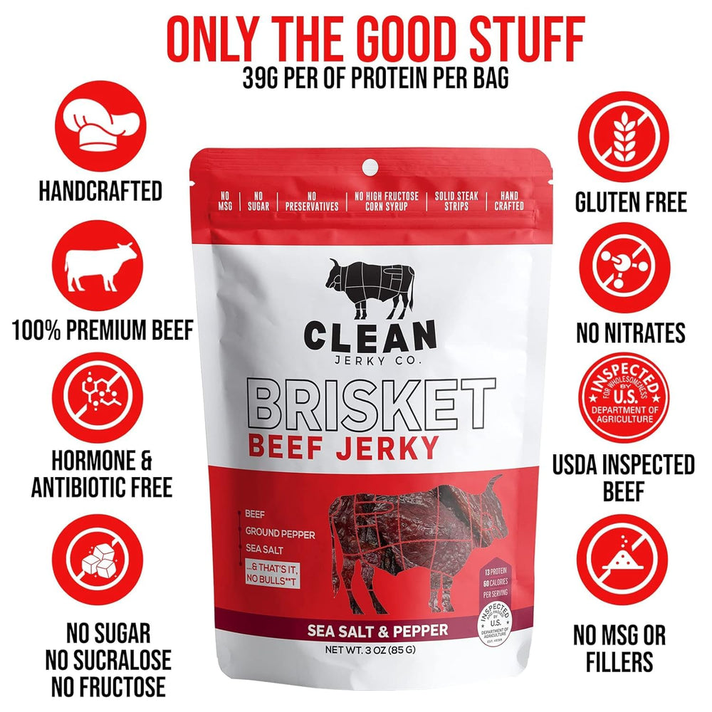 Clean Jerky Co USA-made beef jerky emphasizes local sourcing and quality
