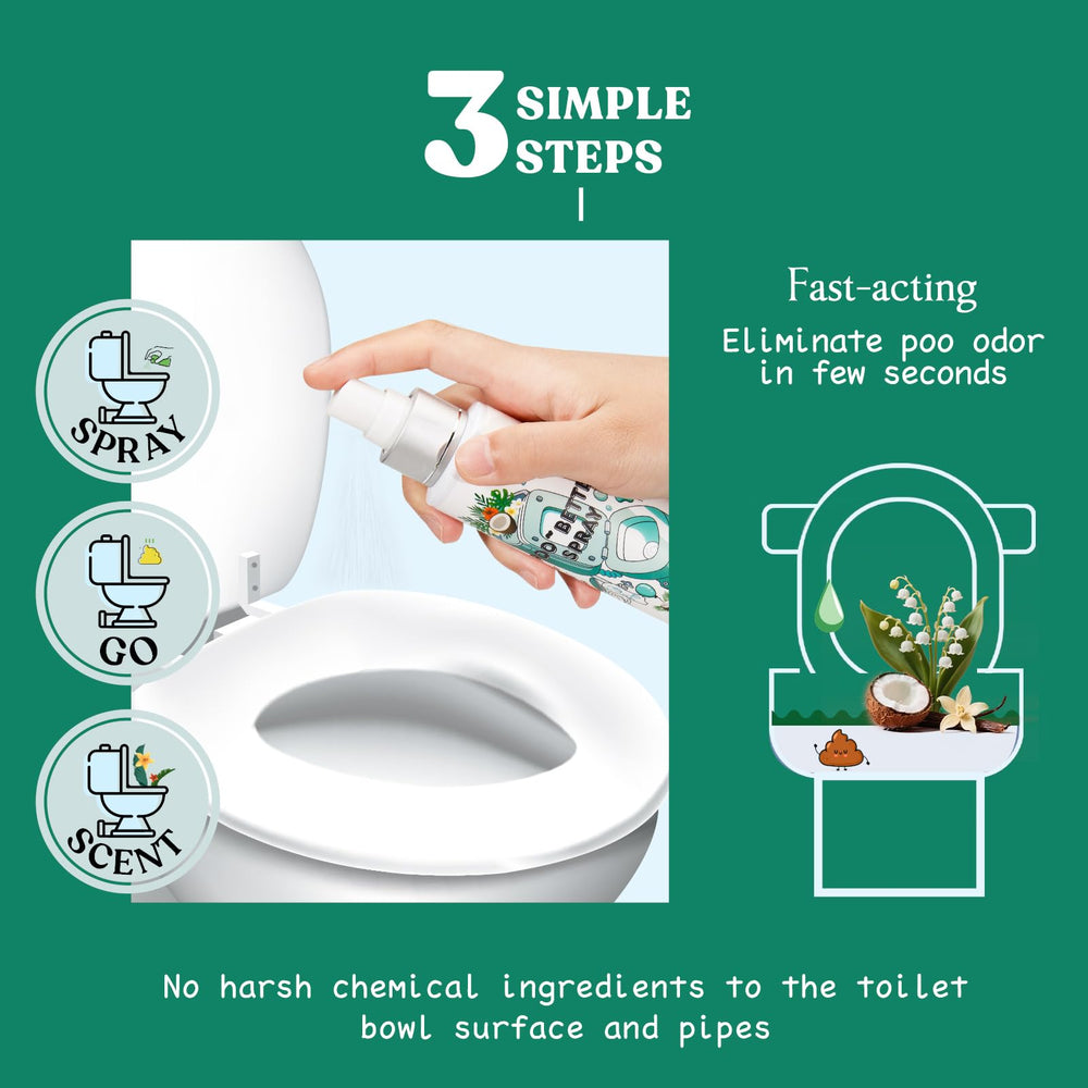 Modern bathroom setting showing Quick freshness with Clean-n-Fresh