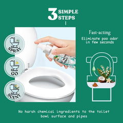 Modern bathroom setting showing Quick freshness with Clean-n-Fresh