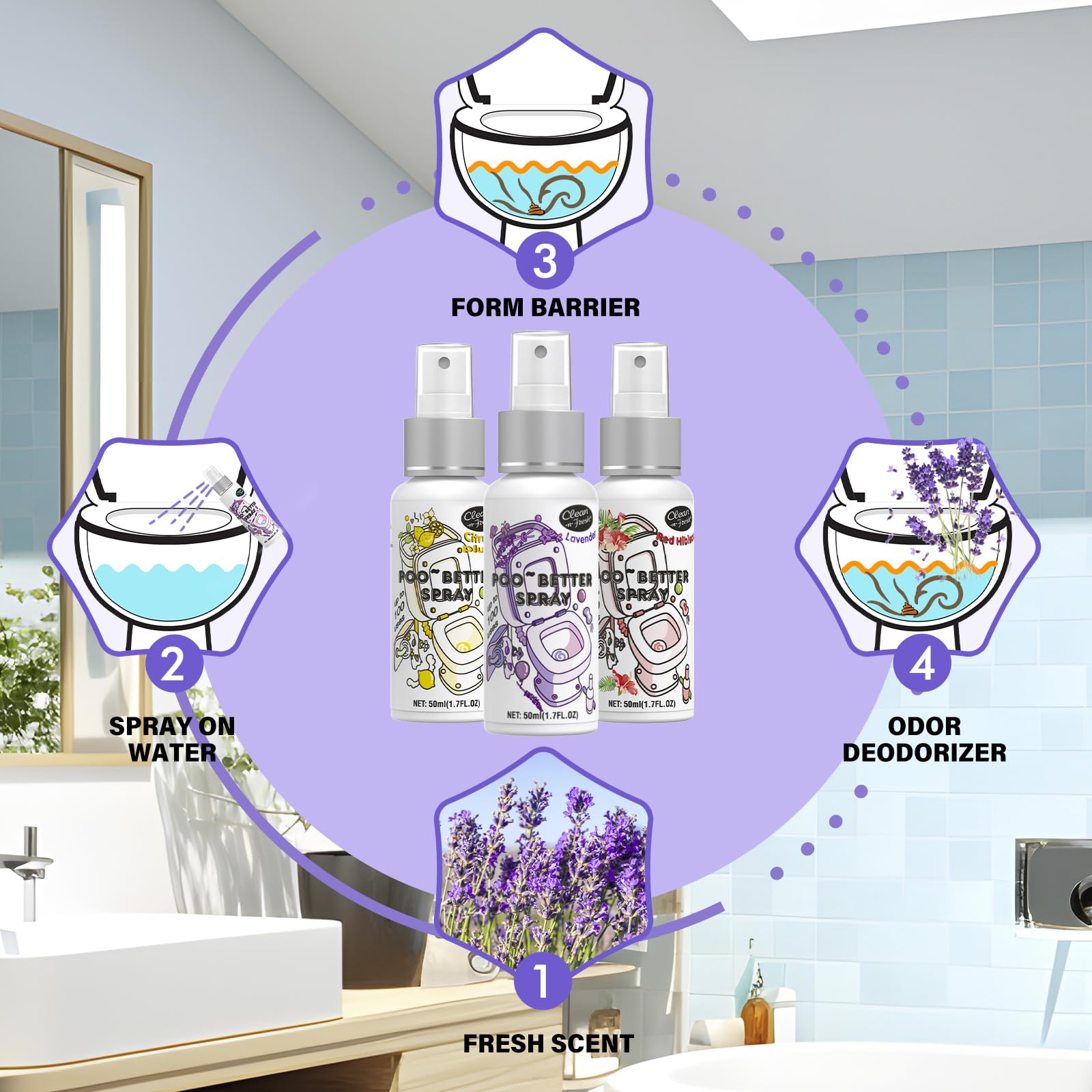Clean-n-Fresh Lavender toilet spray 1.7oz for a calm, inviting bathroom