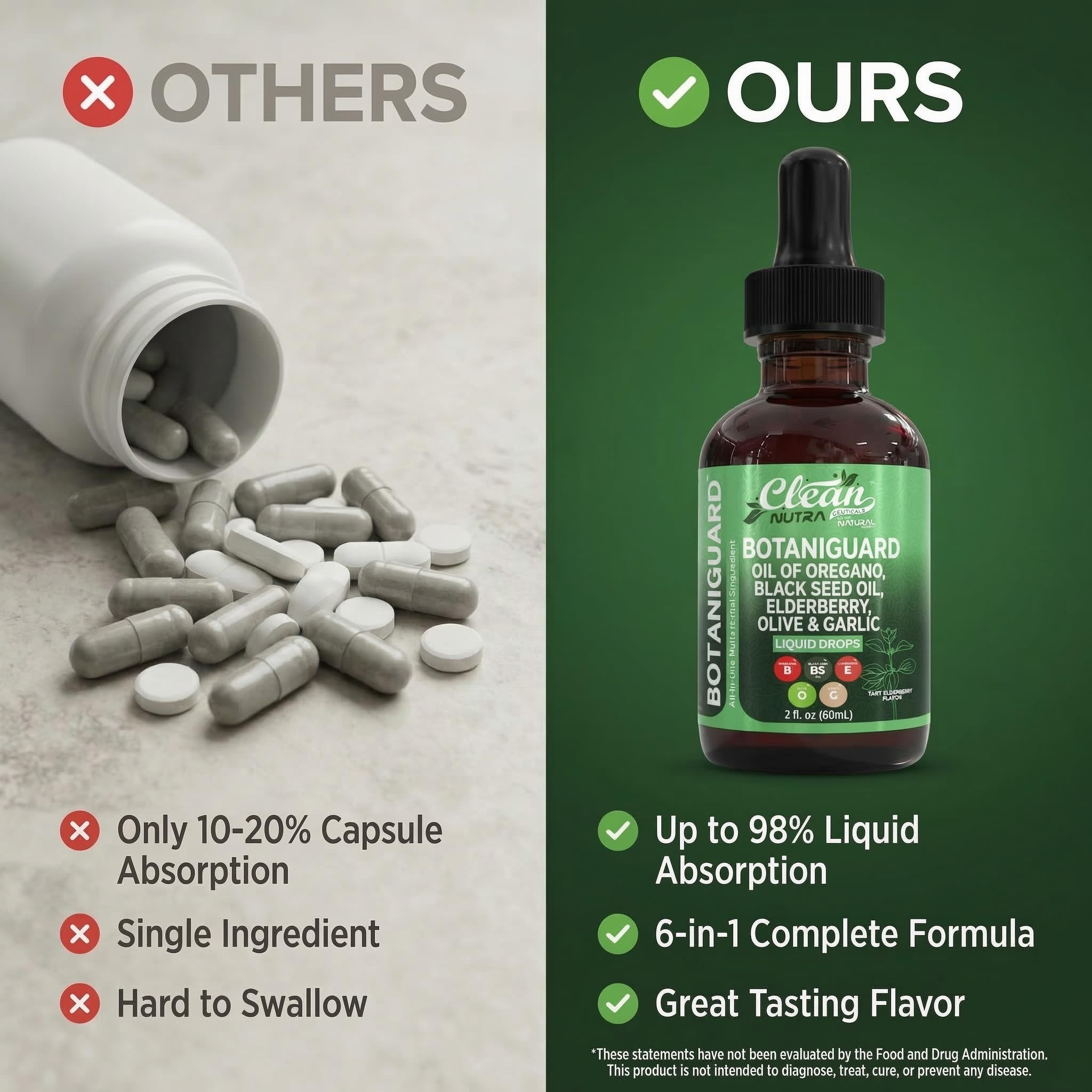 Clean Nutra Alcohol-free Wellness Formula vegan and non-GMO ingredients