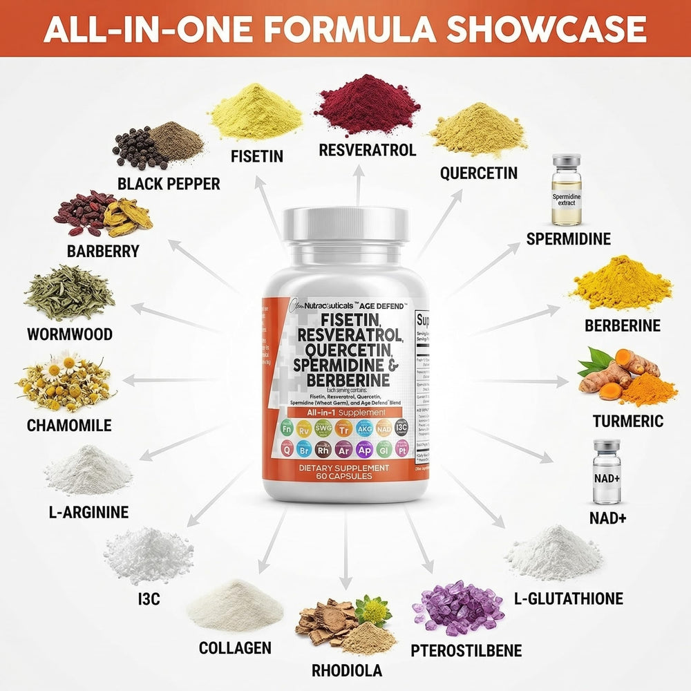 Clean Nutra apigenin and rhodiola blend for stress resilience