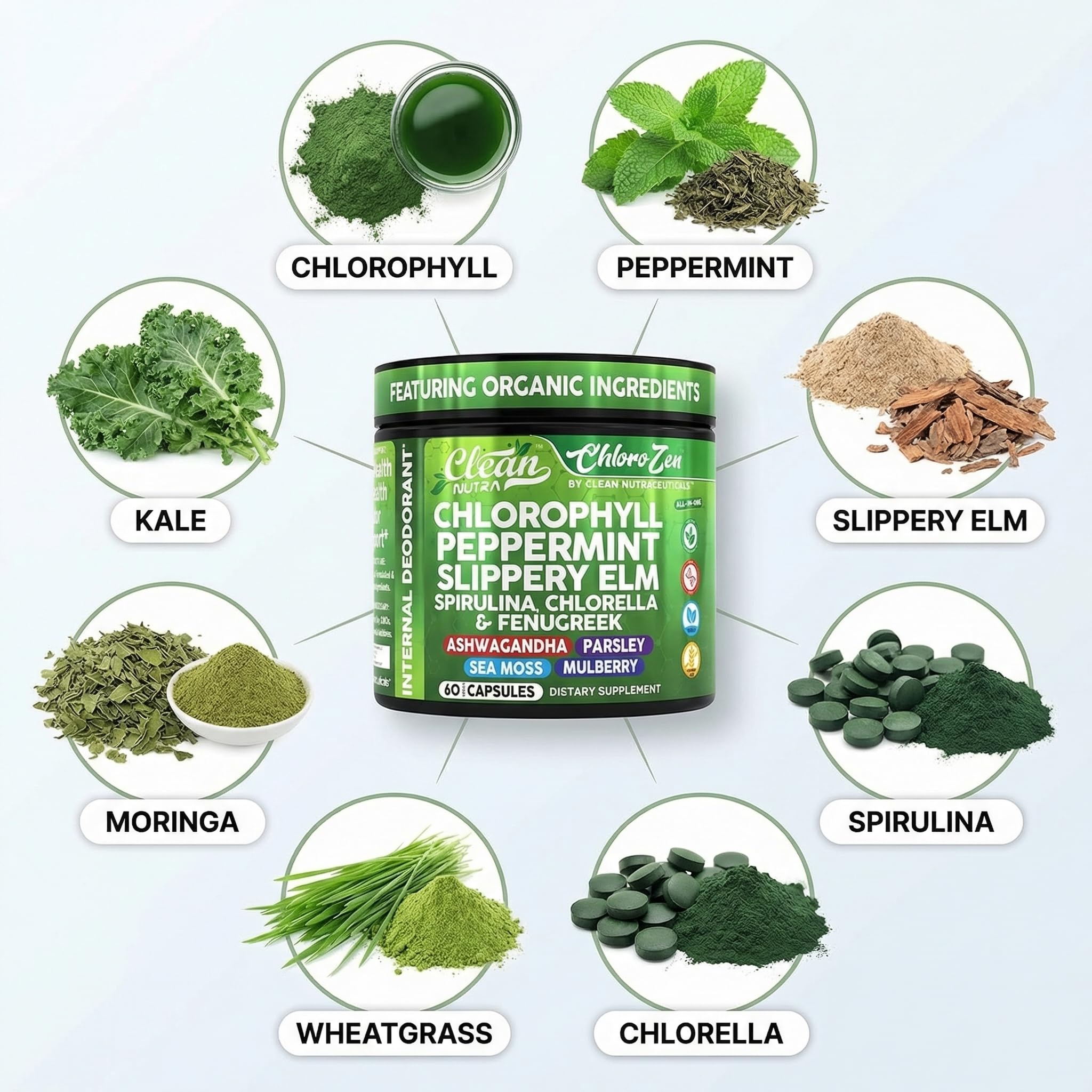 Clean Nutra ashwagandha-fenugreek capsules on a clean background.