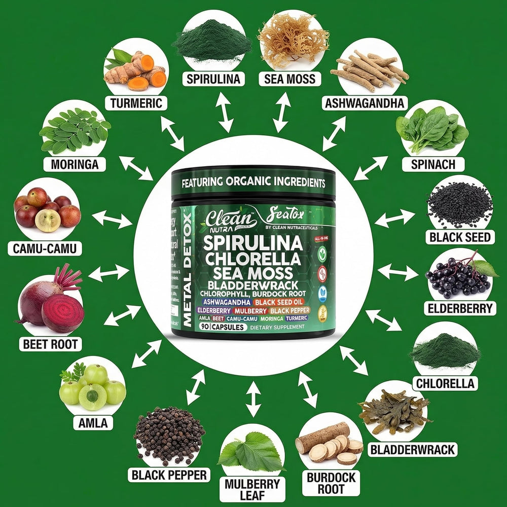 Clean Nutra ashwagandha and turmeric blend capsules for balanced vitality
