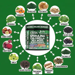 Clean Nutra ashwagandha and turmeric blend capsules for balanced vitality