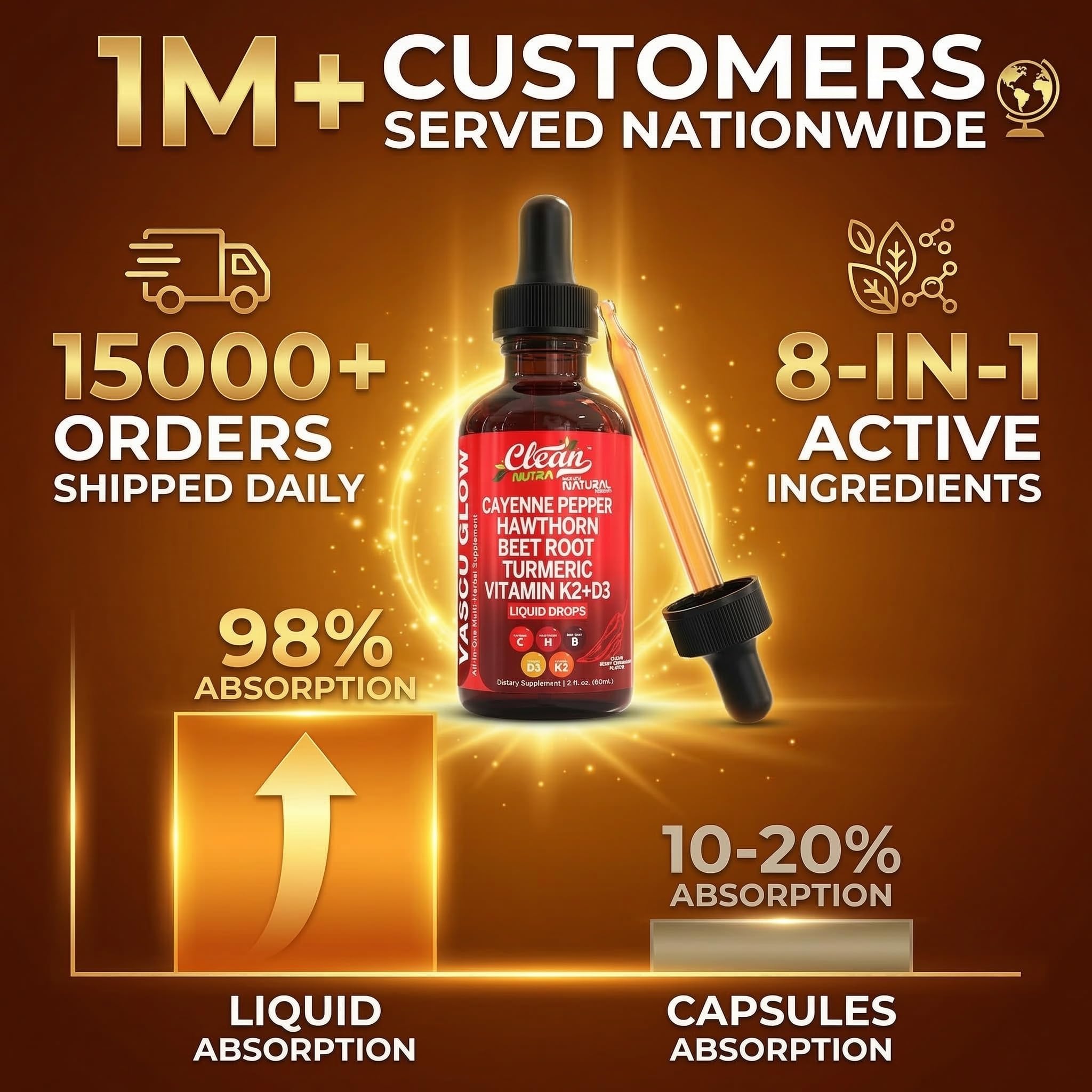 Clean Nutra Berberine Organic Liquid bottle for concentrated herbal use