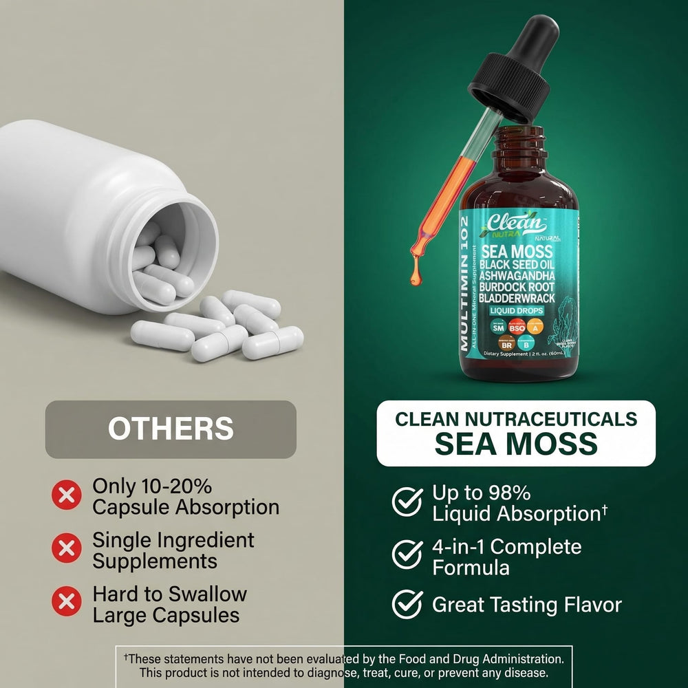 Clean Nutra burdock root and sea moss blend showcased for wellness.