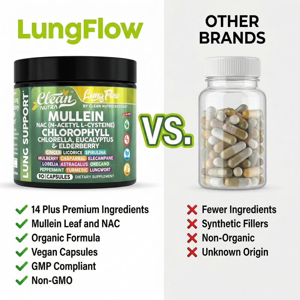 Clean Nutra Chlorophyll greens boost for detox-friendly breath.