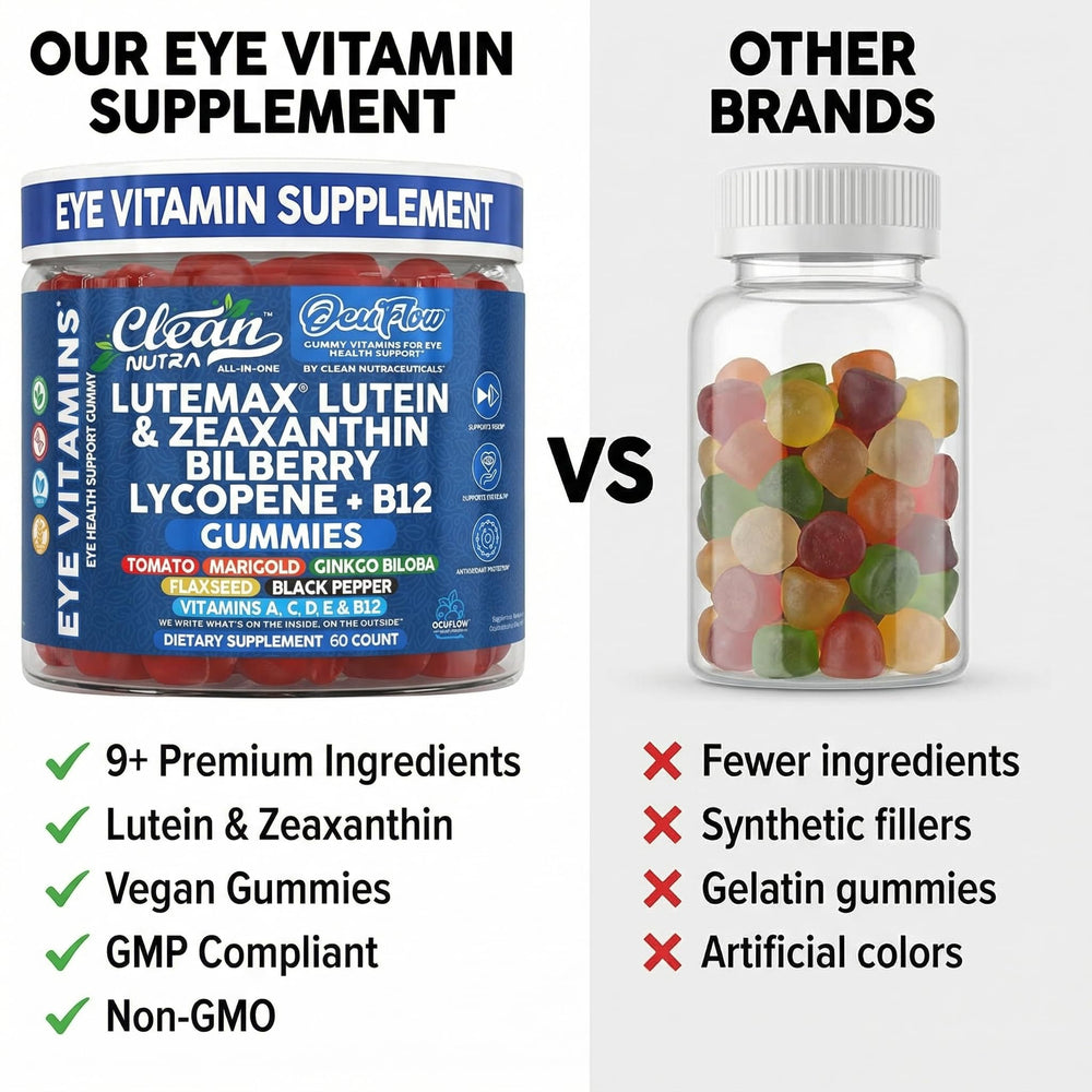 Clean Nutra CoQ10 ingredient label closeup signals antioxidant support for cells.