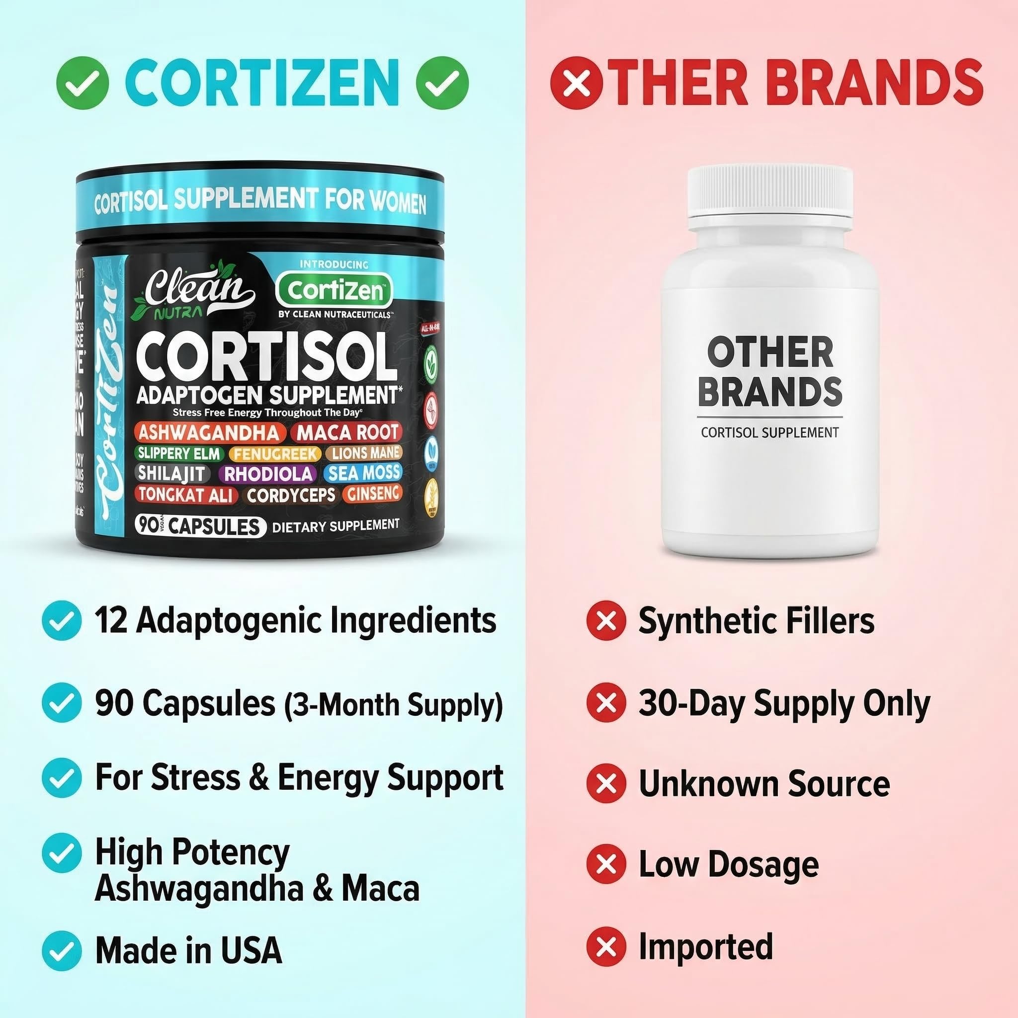 Clean Nutra Cortisol capsules on wood surface ready for daily use