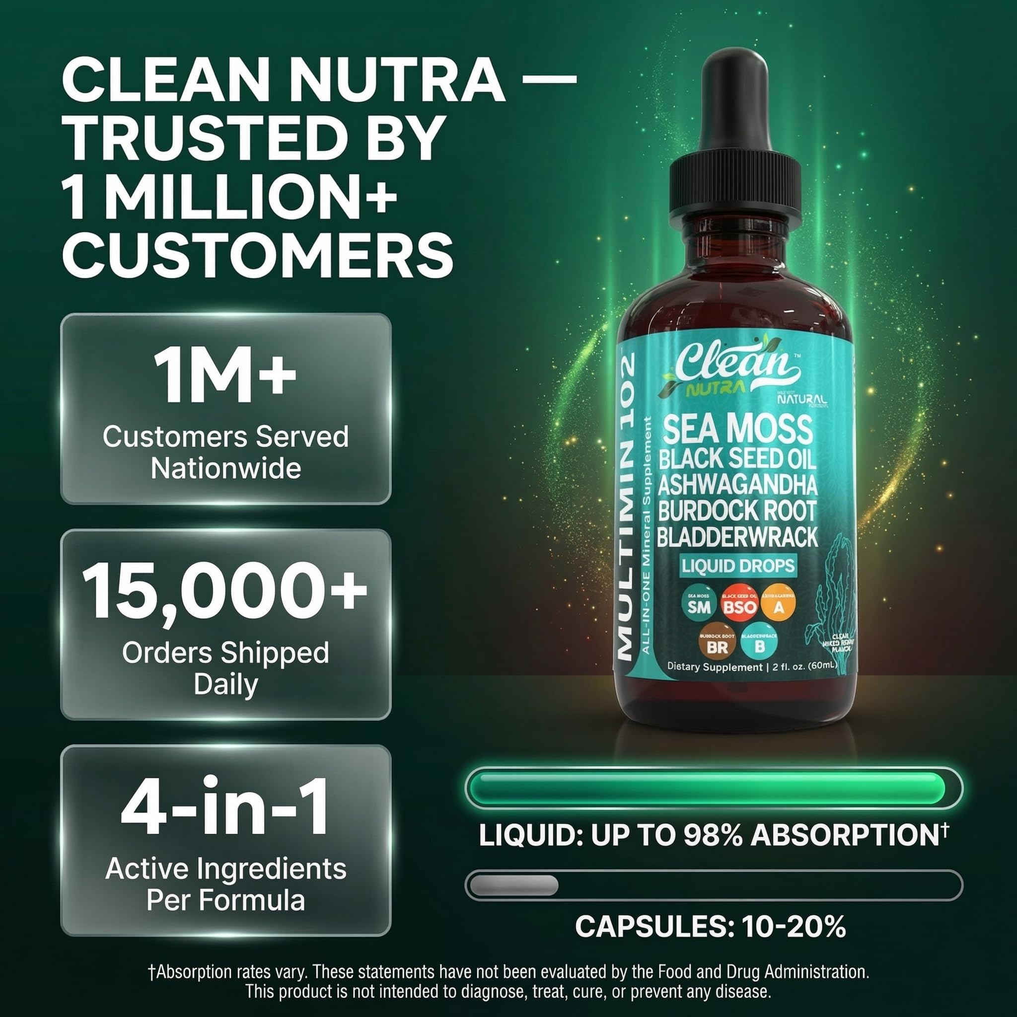 Clean Nutra daily-use drops shown being added to tea or water.