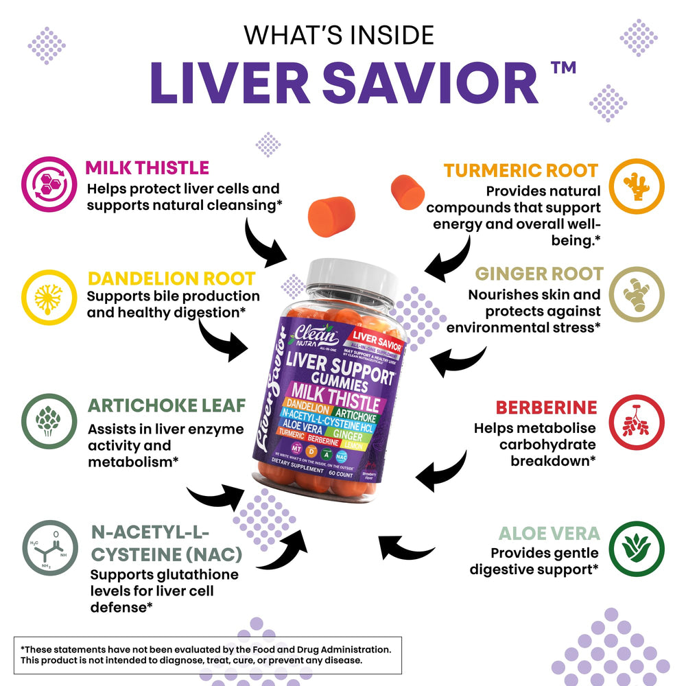 Clean Nutra Dandelion Root Liver Support image highlighting natural detox and digestion aid.