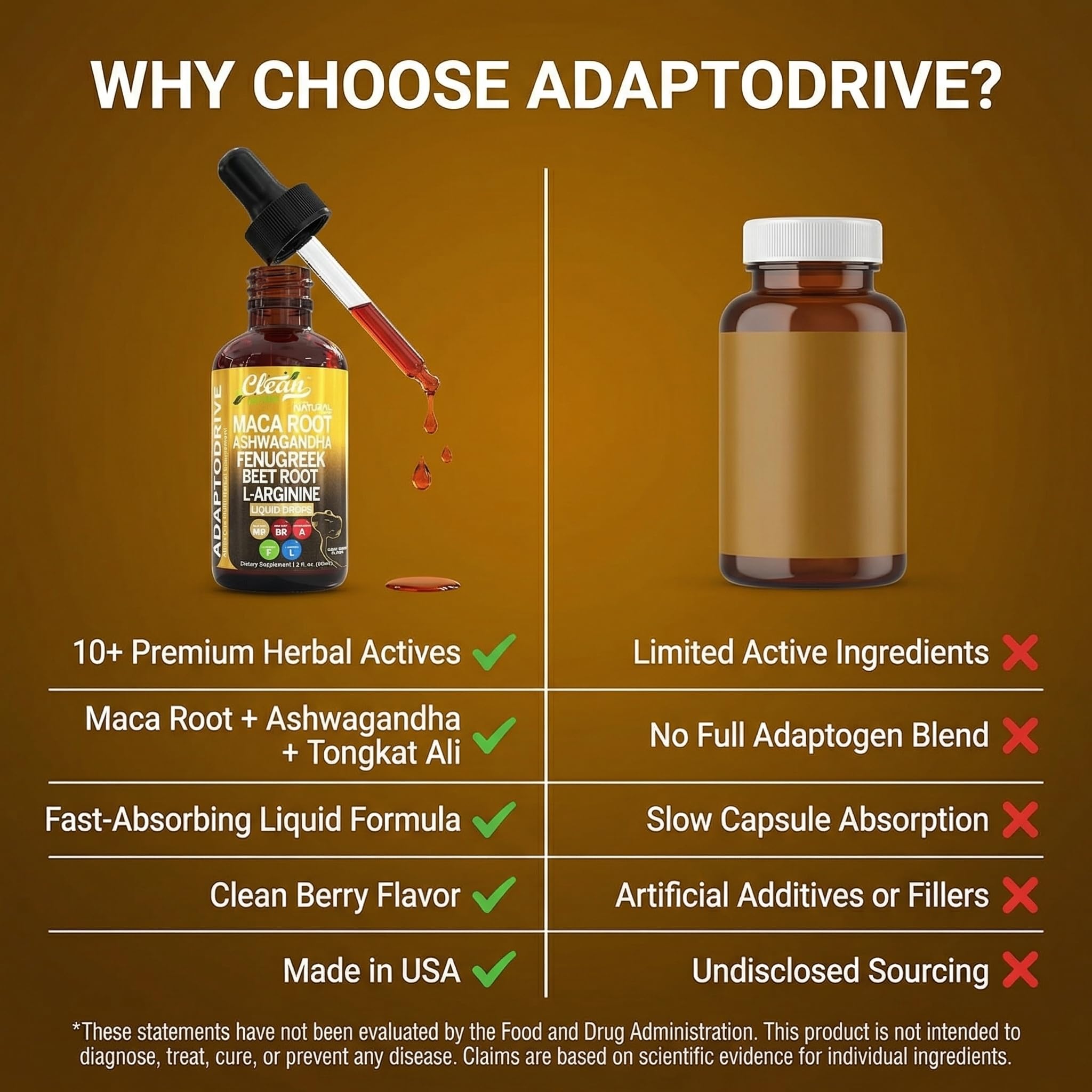 Clean Nutra liquid multivitamin scene with mixed ingredients