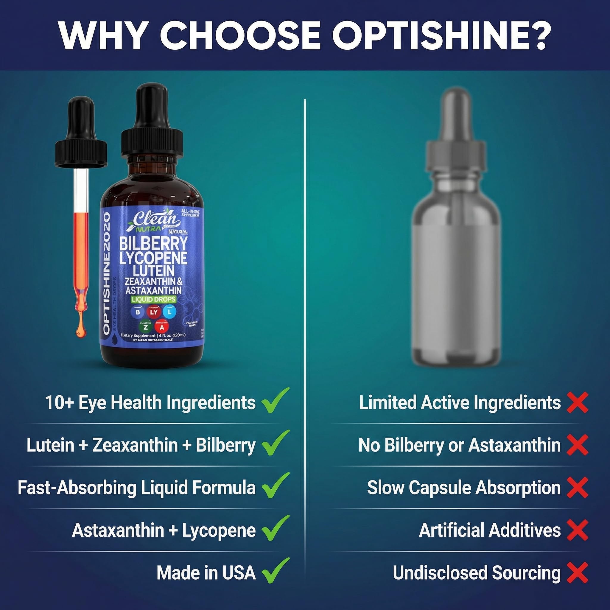 Clean Nutra Eye Drops zeaxanthin clarity hue signals visual comfort focus.