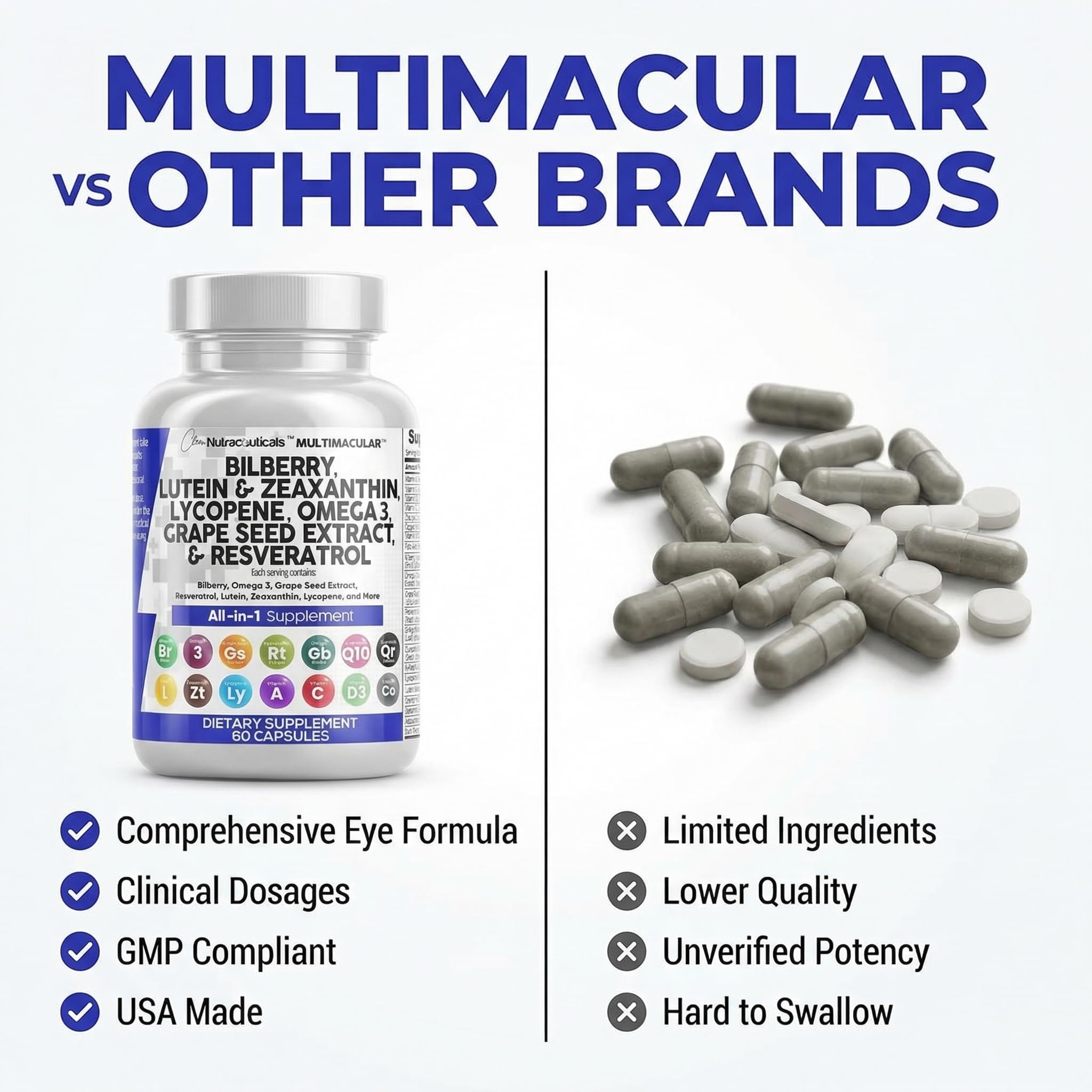 Back nutrition panel on Clean Nutra bottle lists minerals and antioxidants