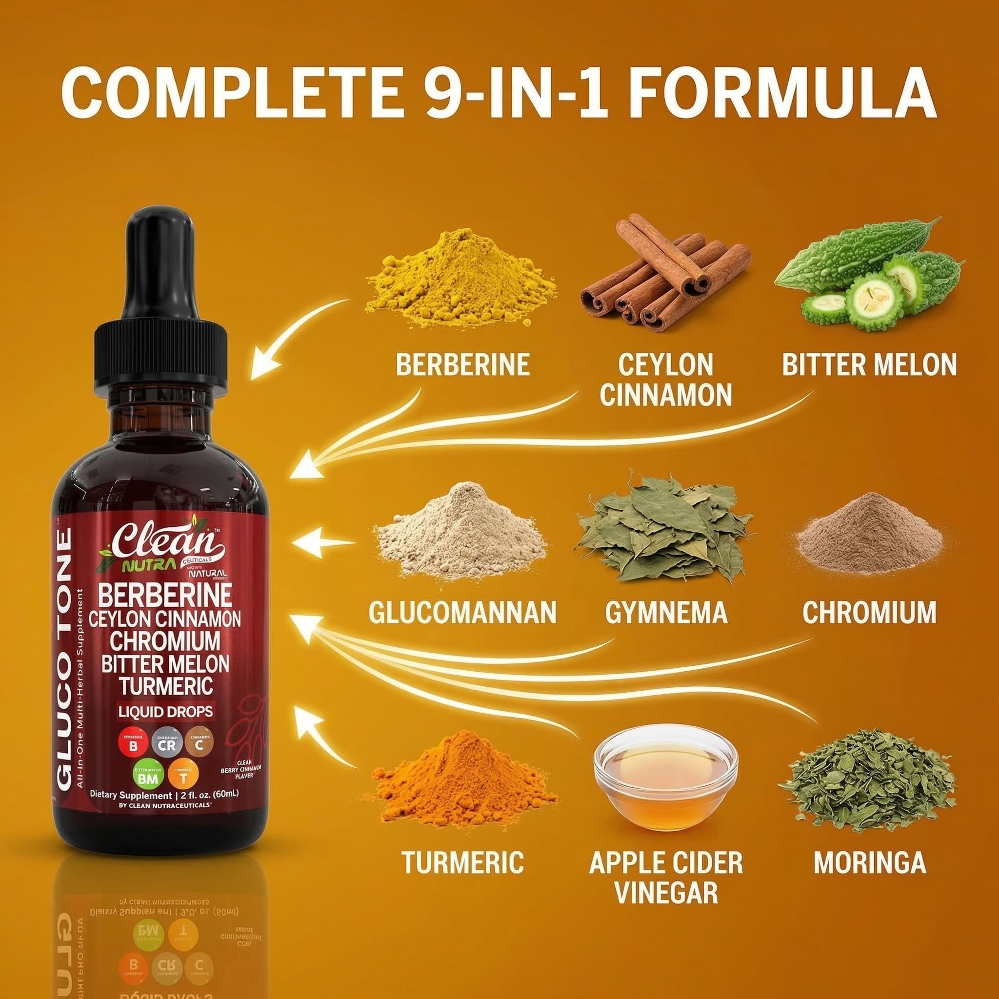 Glucomannan fiber drops ready for daily digestion assistance in a convenient format.