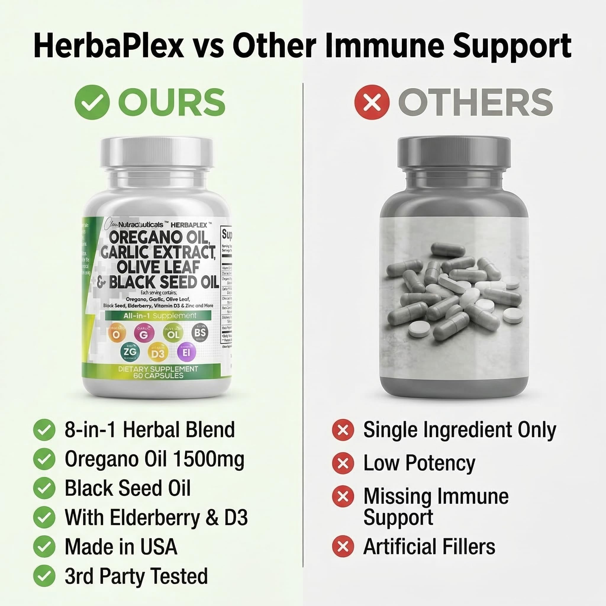 Clean Nutra Immune Support graphic illustrating all-in-one formula.