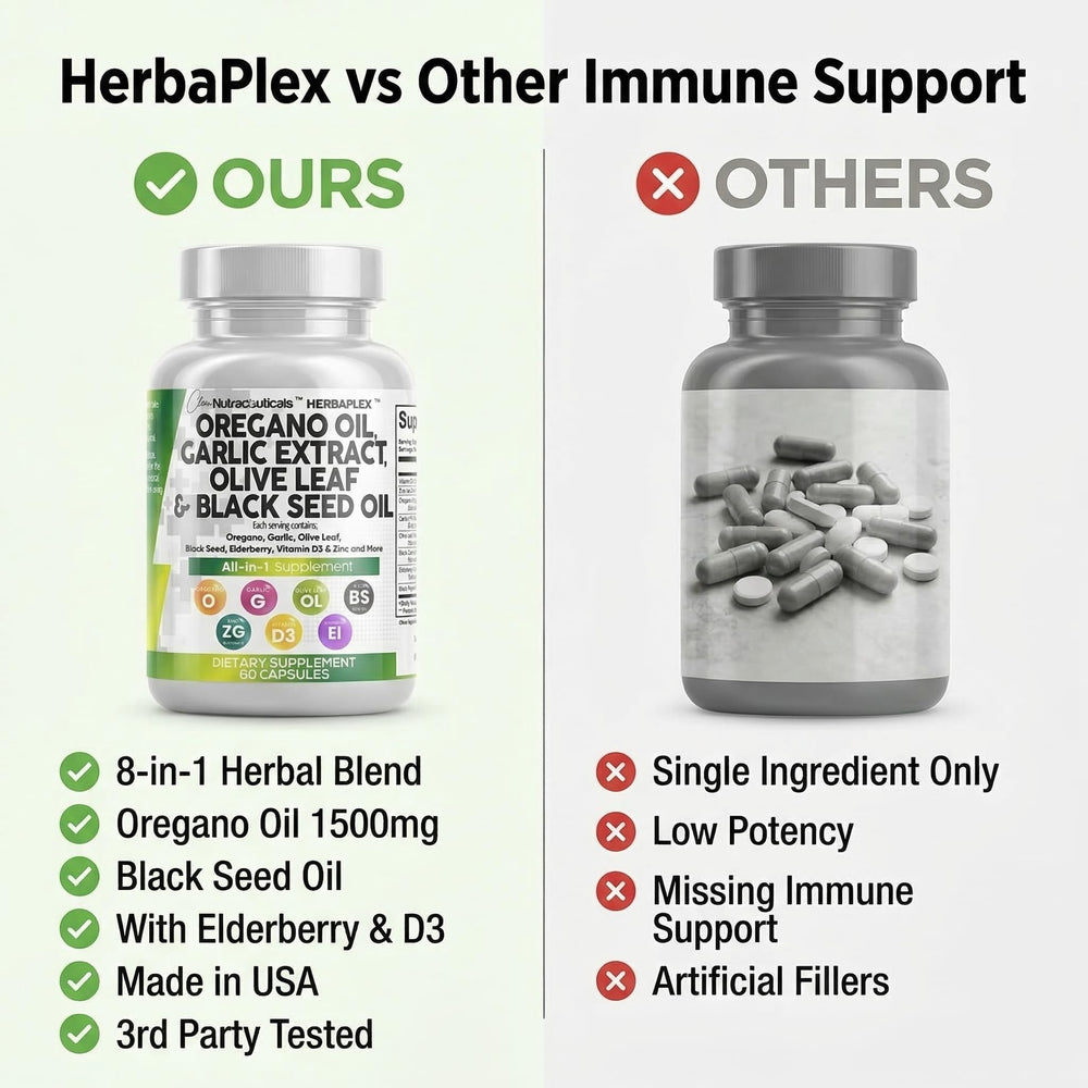 Clean Nutra Immune Support graphic illustrating all-in-one formula.