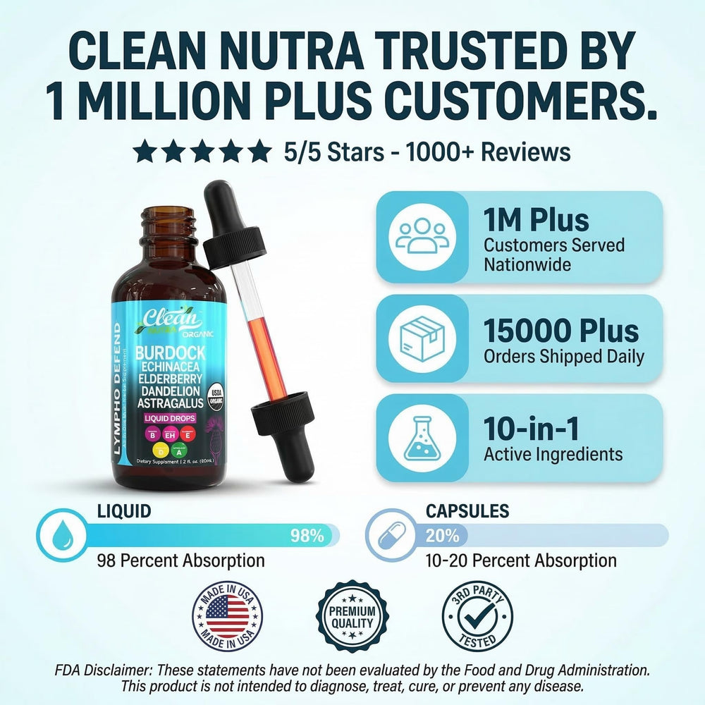 Clean Nutra Lymphatic Drainage Drops portable bottle for on-the-go routines.