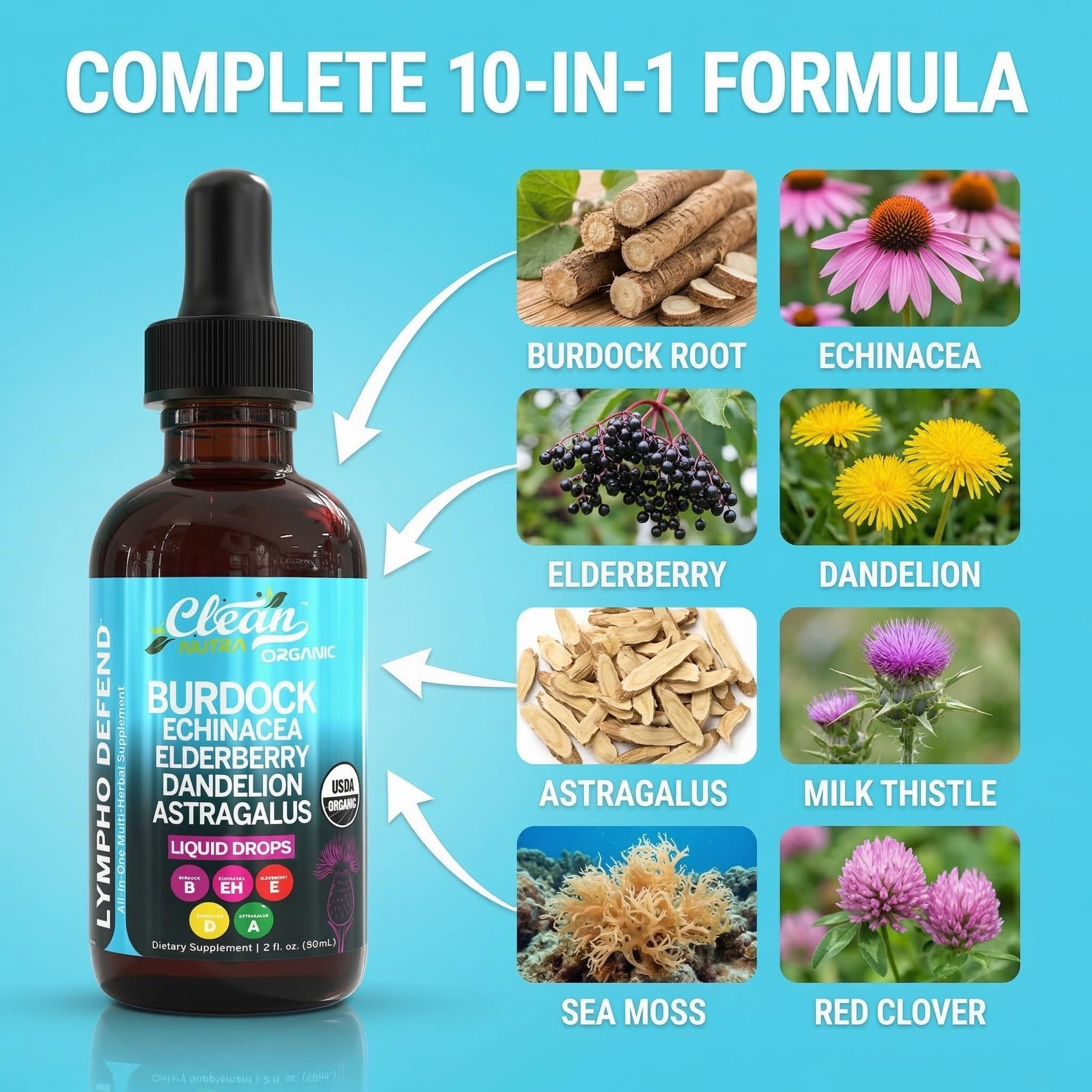 Clean Nutra Lymphatic Drainage Drops drops-closeup with herbal mix.
