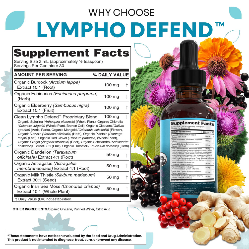 Clean Nutra Lymphatic Drainage Drops with ginger and herbs ready for daily use.