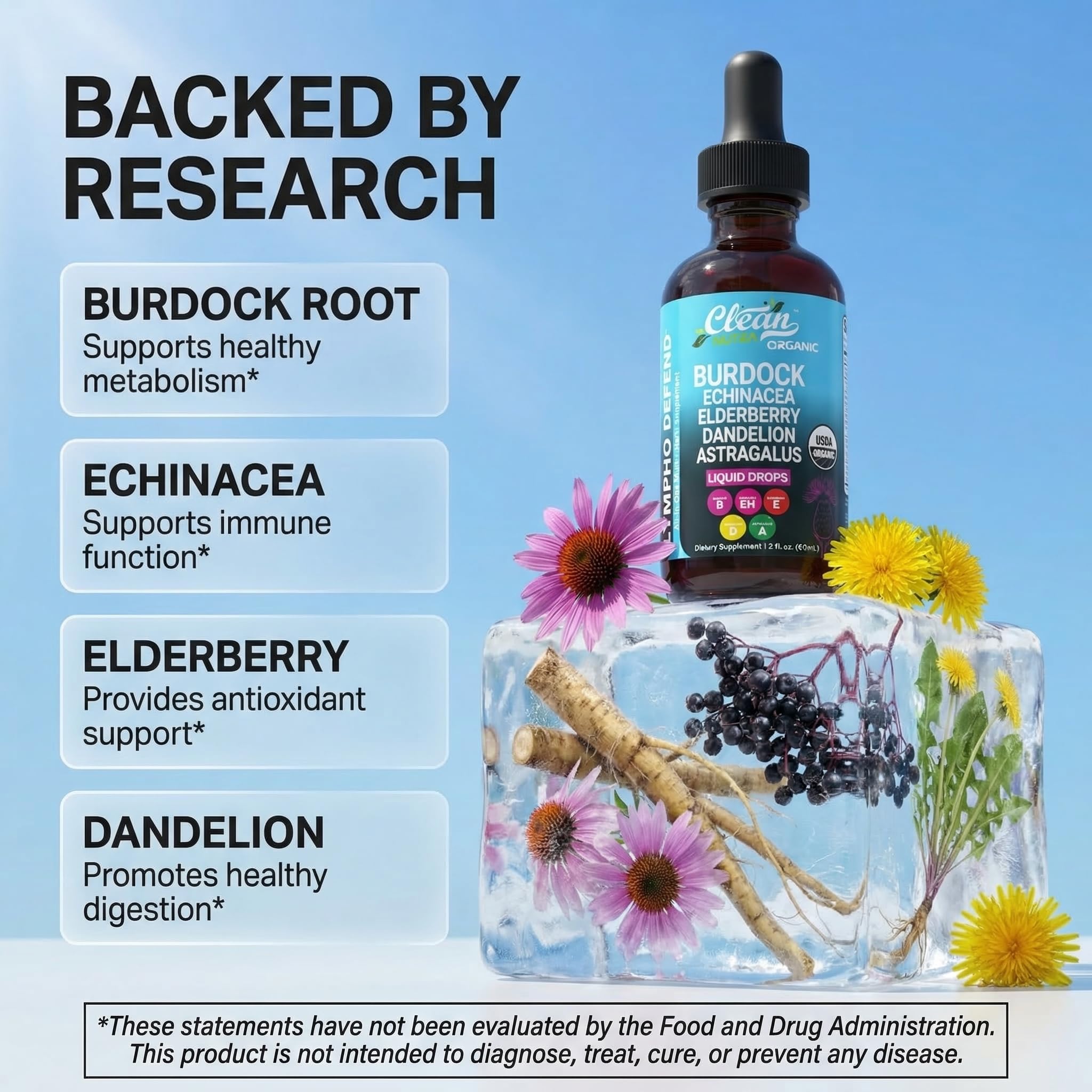 Clean Nutra Lymphatic Drainage Drops label close-up showing transparent ingredient blend.