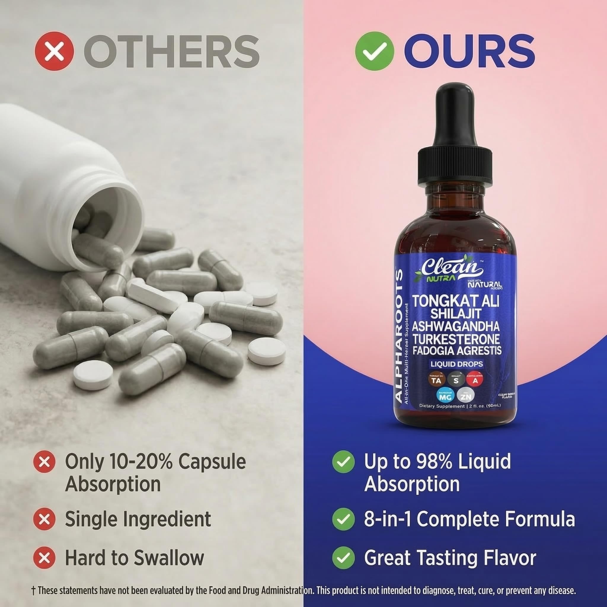 Clean Nutra Magnesium Zinc Liquid Drops bottle supporting muscle recovery