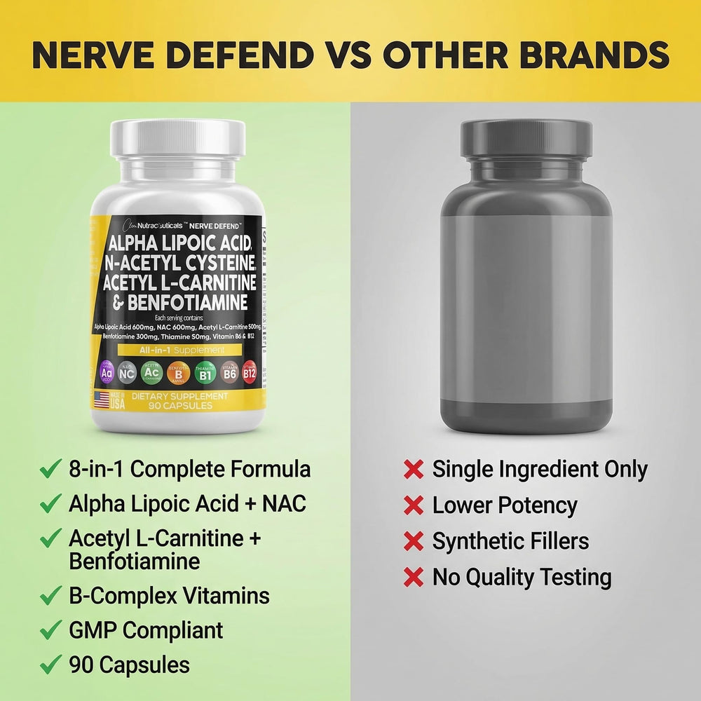 Clean Nutra Nerve Defend vitamin blend label for daily energy support