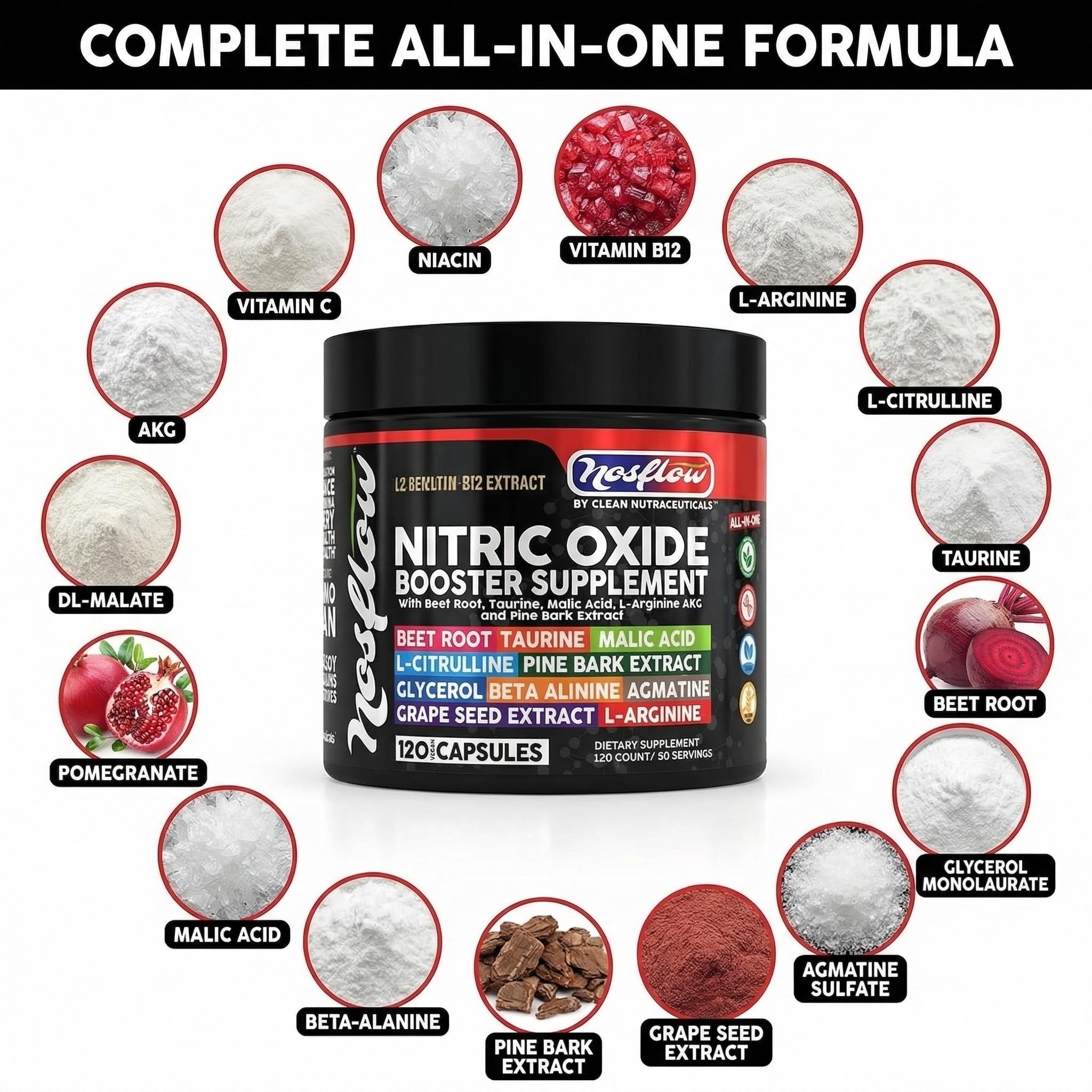 NosFlow arginine and citrulline blend supports muscular endurance during workouts.