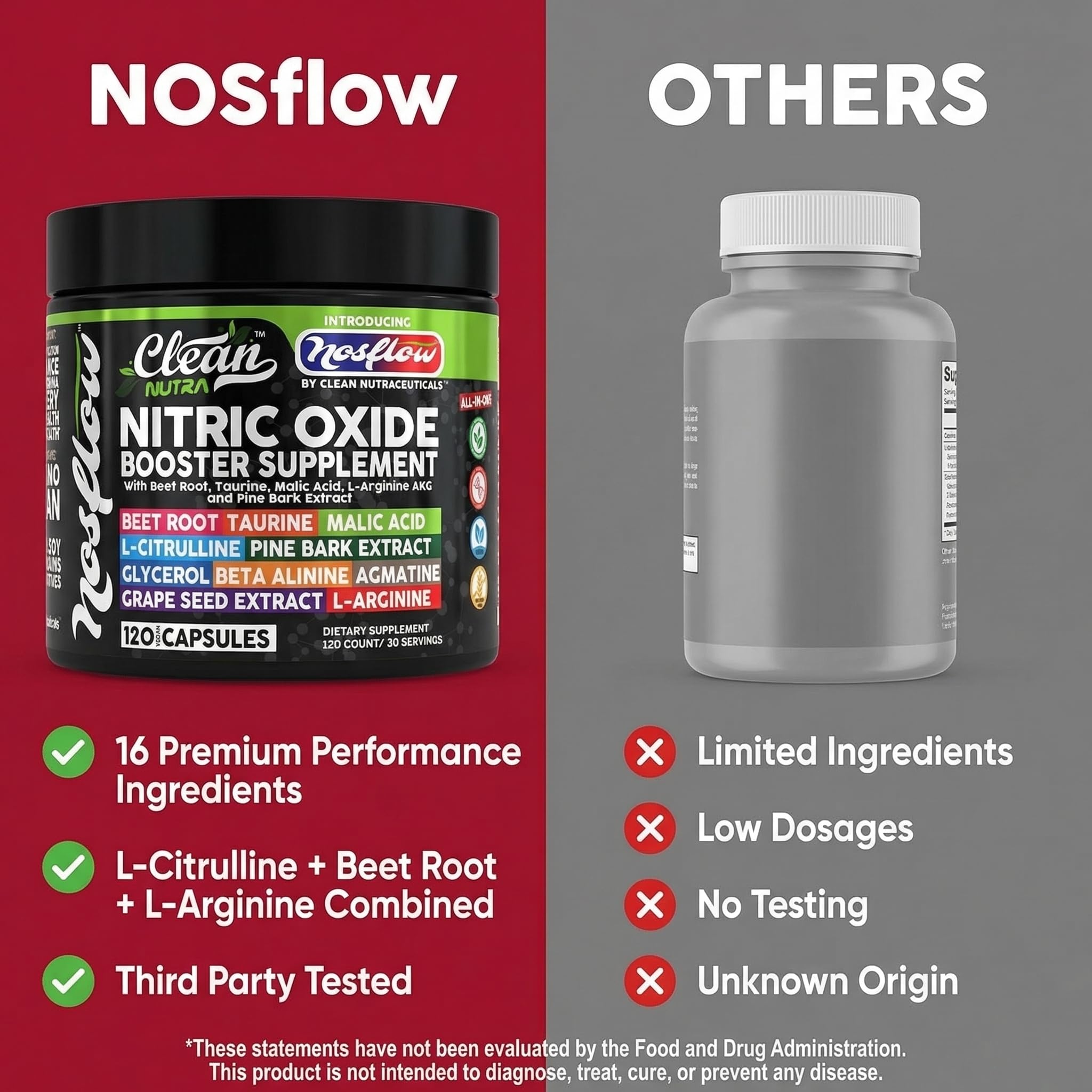 NosFlow vitamins C and B12 on the bottle remind daily nutrient support.