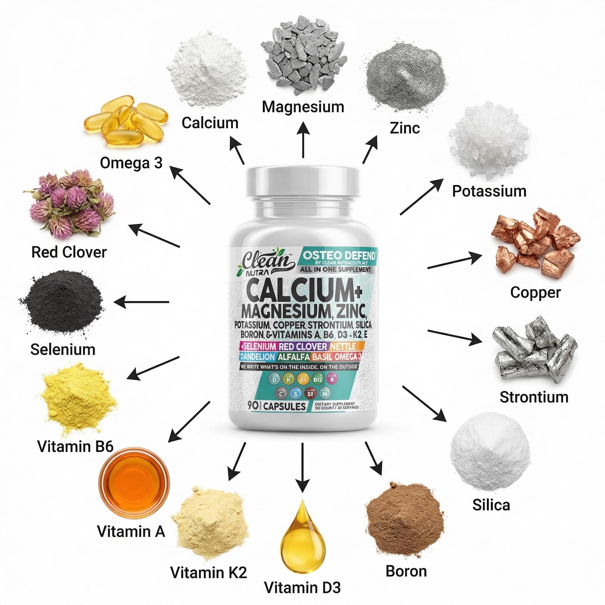 Ingredients panel on the Osteo Defend label showing minerals and herbs.