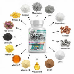 Ingredients panel on the Osteo Defend label showing minerals and herbs.