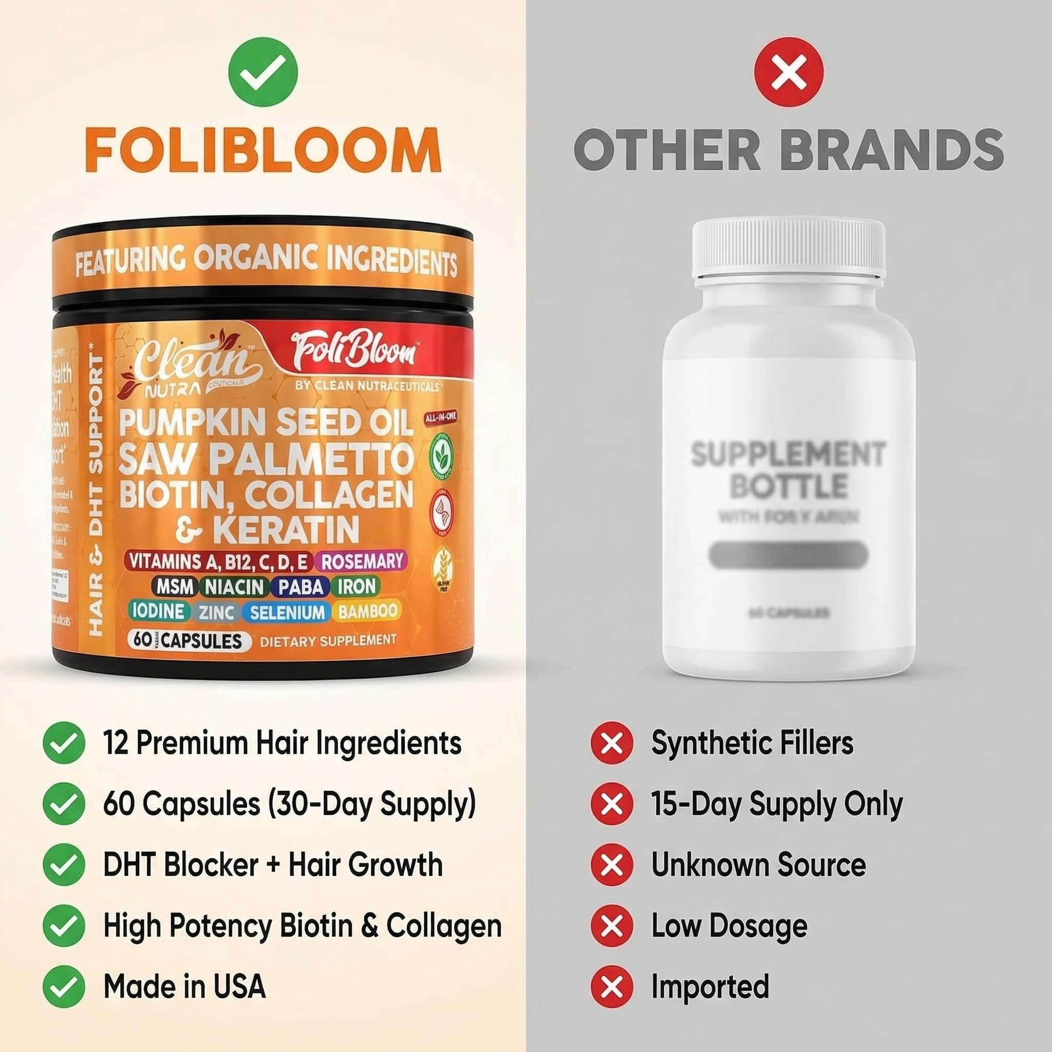 Clean Nutra plant-based vegan capsules in a bottle