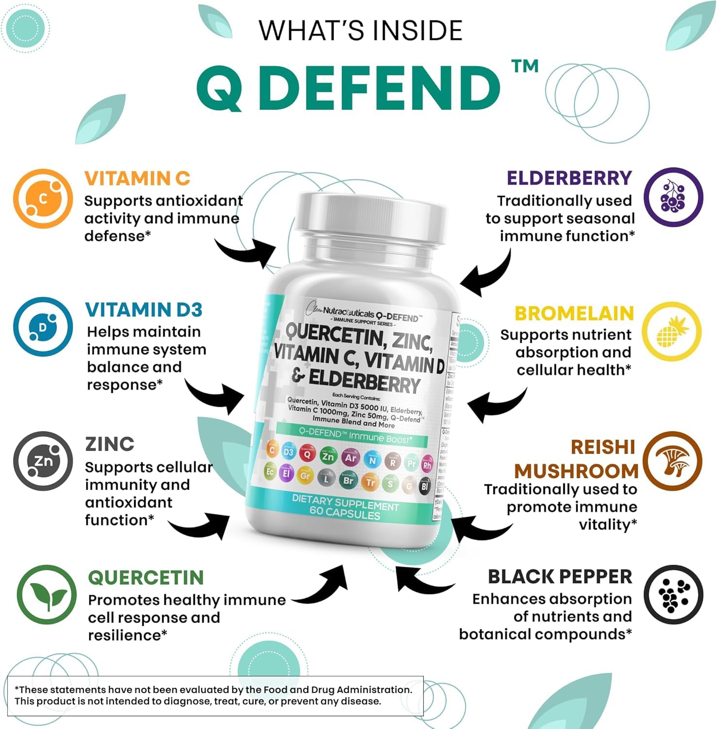 Clean Nutra Q Defend ingredients glass showcases botanicals and minerals