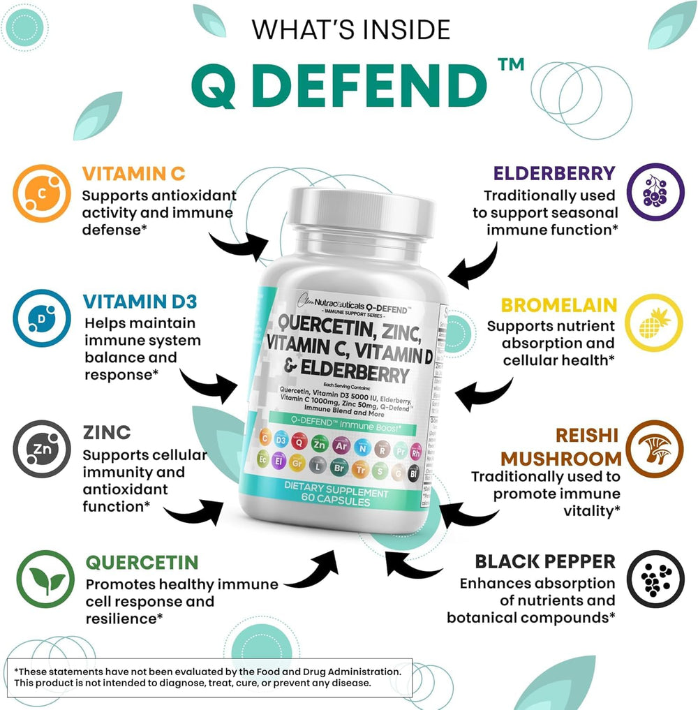 Clean Nutra Q Defend ingredients glass showcases botanicals and minerals
