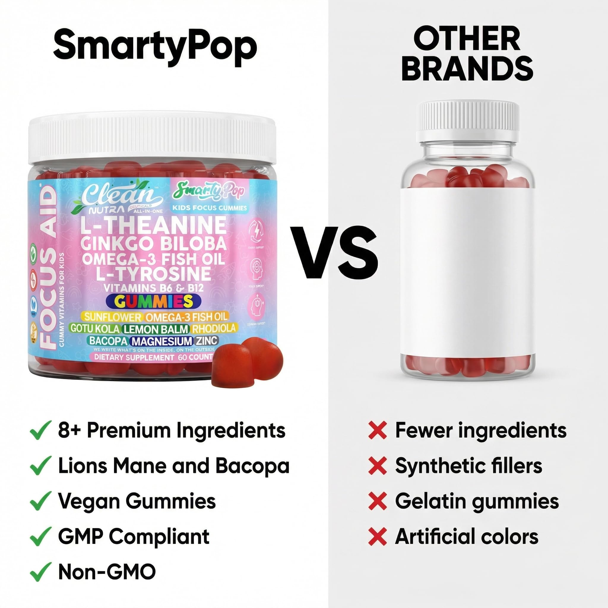 Clean Nutra SmartyPop B6 and B12 gummy closeup for energy support