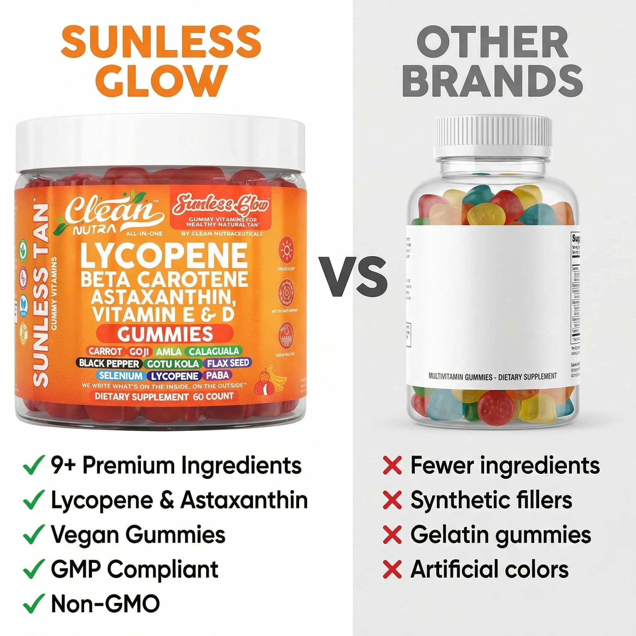 Clean Nutra Sunless Glow jar full of gummies conveys consistent daily use